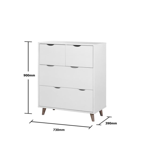 Pulford 4 Drawer Chest in White - Image 8